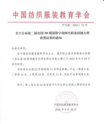 关于公布第二届全国3D服装数字化师生职业技能大赛获奖结果的通知.webp