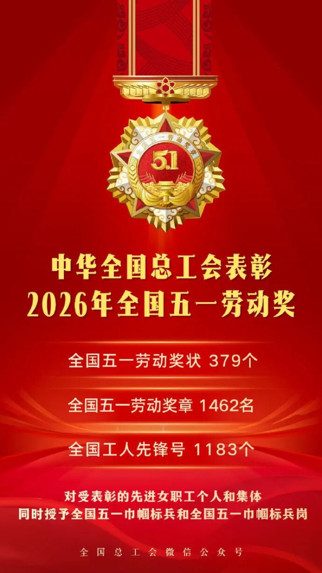 2026年全国五一劳动奖名单.jpg