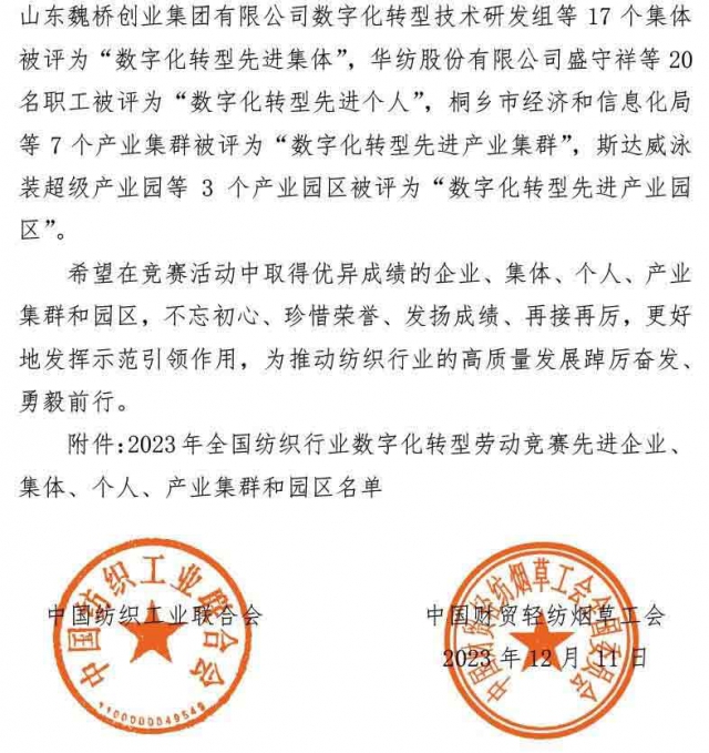2023年全国纺织行业数字化转型劳动竞赛结果名单2.jpg