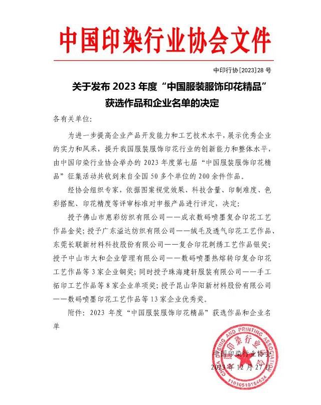 2023年度“中国服装服饰印花精品”获选作品名单.jpg