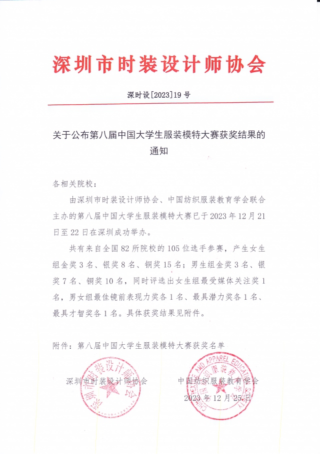 第八届中国大学生服装模特大赛获奖名单.jpg